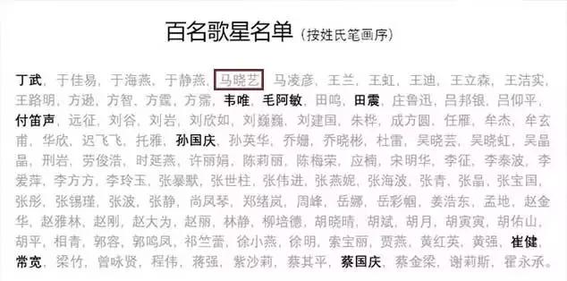 中國(guó)最早的搖滾樂(lè)隊(duì)，和最早的搖滾故事