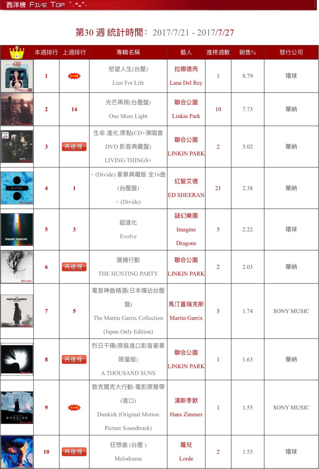 1501339625594696.jpg 微信圖片_20170729224649.jpg